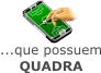 Aviso as equipes que possuem quadra